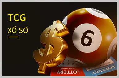 Quy trình nâng cấp VIP vic88 nhà cái
